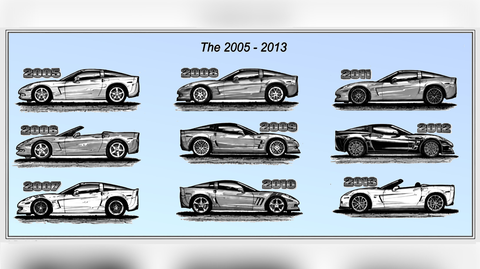 Corvette Generations/C6/C6 2005 - 2013 Std Side View .jpg